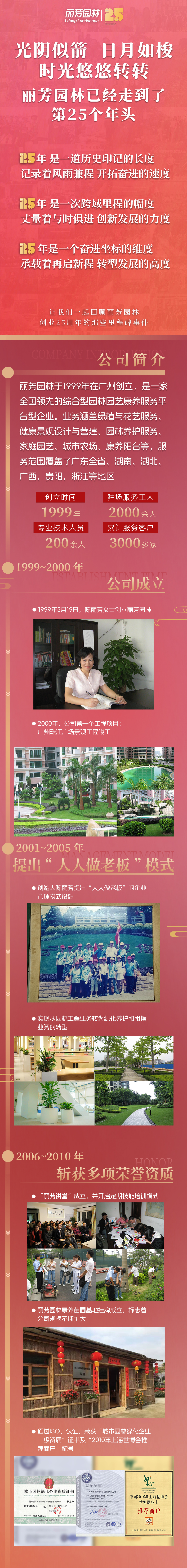 9001cc��ɳ�Գ�Ϊ��(�й�����)-�ٷ���վ